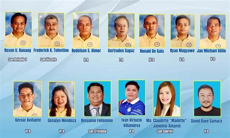 list of barangay chairman in san pablo city|City of San Pablo .